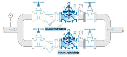 SGY200X adjustable pressure reducing valve